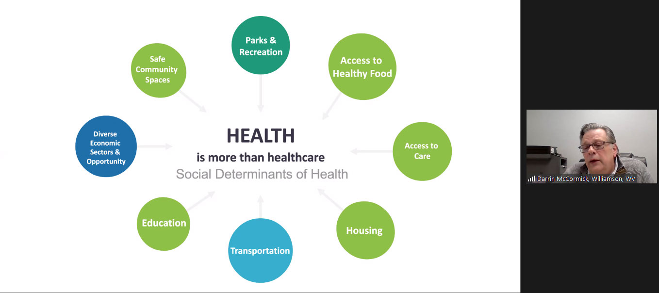 Darrin McCormick explains social determinants of health.